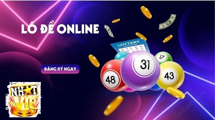 Giới thiệu tổng quan về Lô Đề Online NhatVip